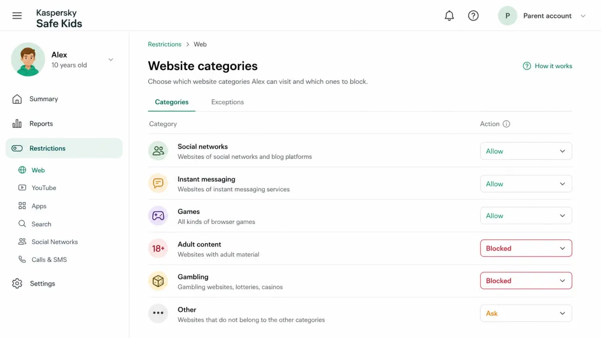 Kaspersky Safe Kids parent dashboard showing the website category list with adult content and gambling toggled to blocked for a child profile.