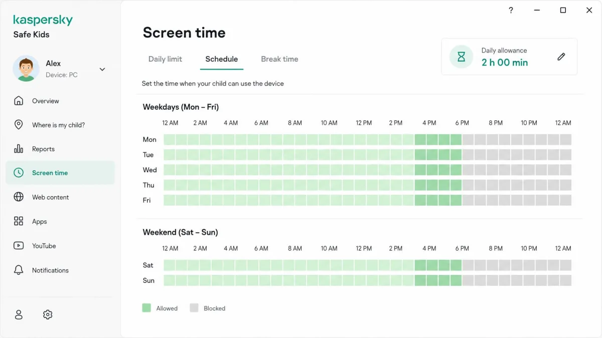 The Kaspersky Safe Kids screen time scheduling grid showing weekday and weekend hour blocks, with evening hours shaded as blocked and a two-hour daily allowance set at the top.