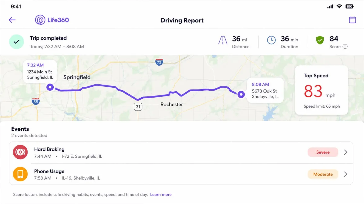 A Life360 driving report screen showing a completed trip with a route map, a top speed figure, and flagged events for hard braking and phone usage listed underneath.