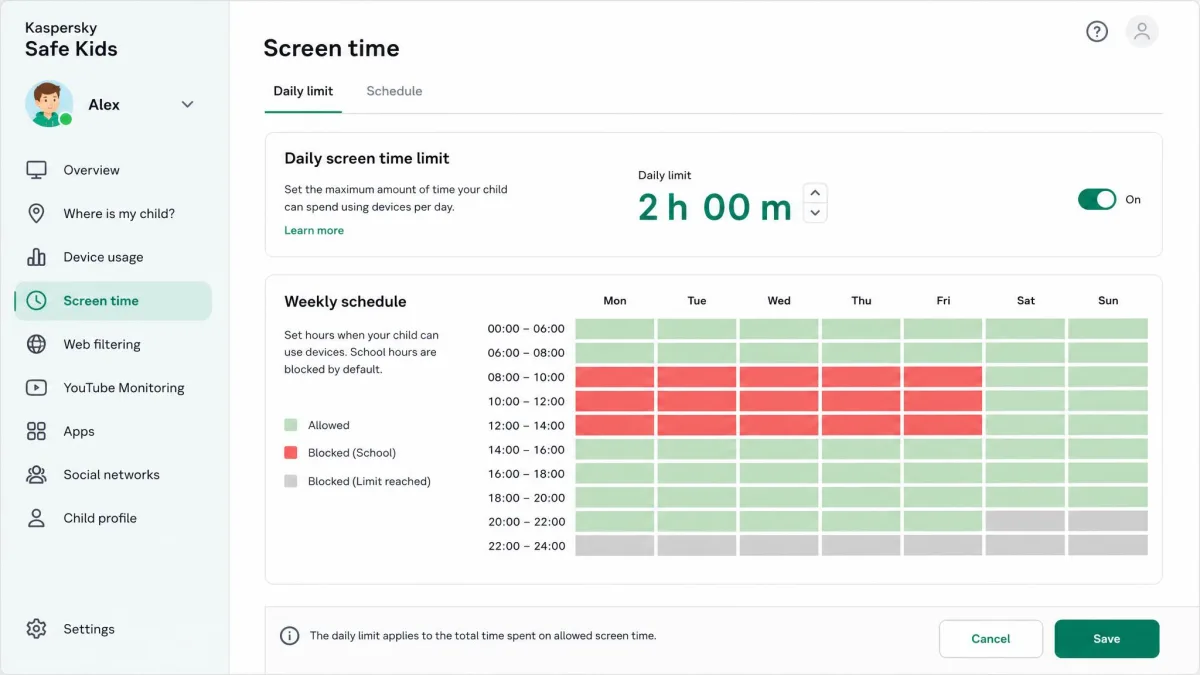 Kaspersky Safe Kids screen time settings showing a daily two-hour limit and a weekly schedule grid with school hours blocked out in red.