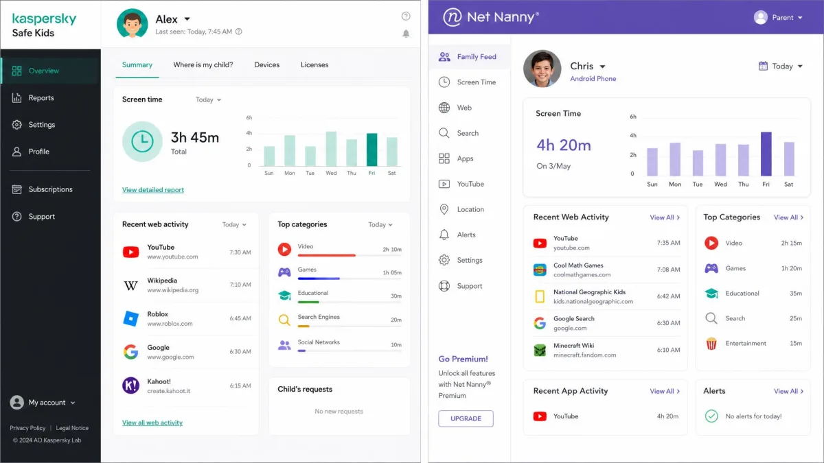 Side-by-side screenshot of the Kaspersky Safe Kids parent dashboard and the Net Nanny Family Feed, both showing a child profile with screen time totals and recent web activity.