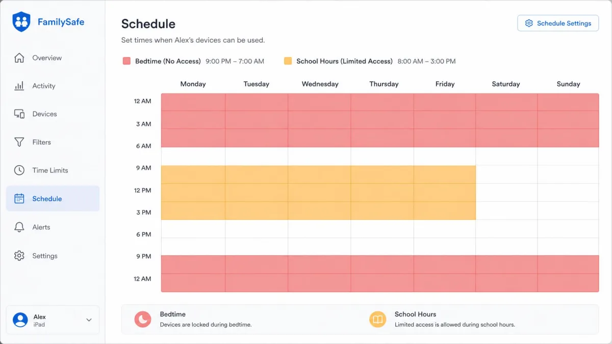 A parental control scheduling screen with a weekly grid showing a bedtime block from 9pm to 7am shaded in red and a school-hours block shaded in amber.