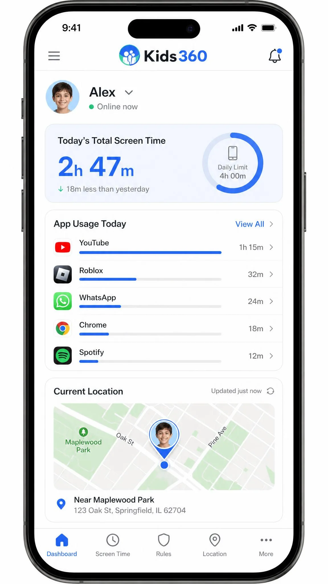 The Kids360 parent app dashboard on an iPhone showing today's total screen time, a per-app usage breakdown with YouTube at the top, and the child's current map location in a card below.