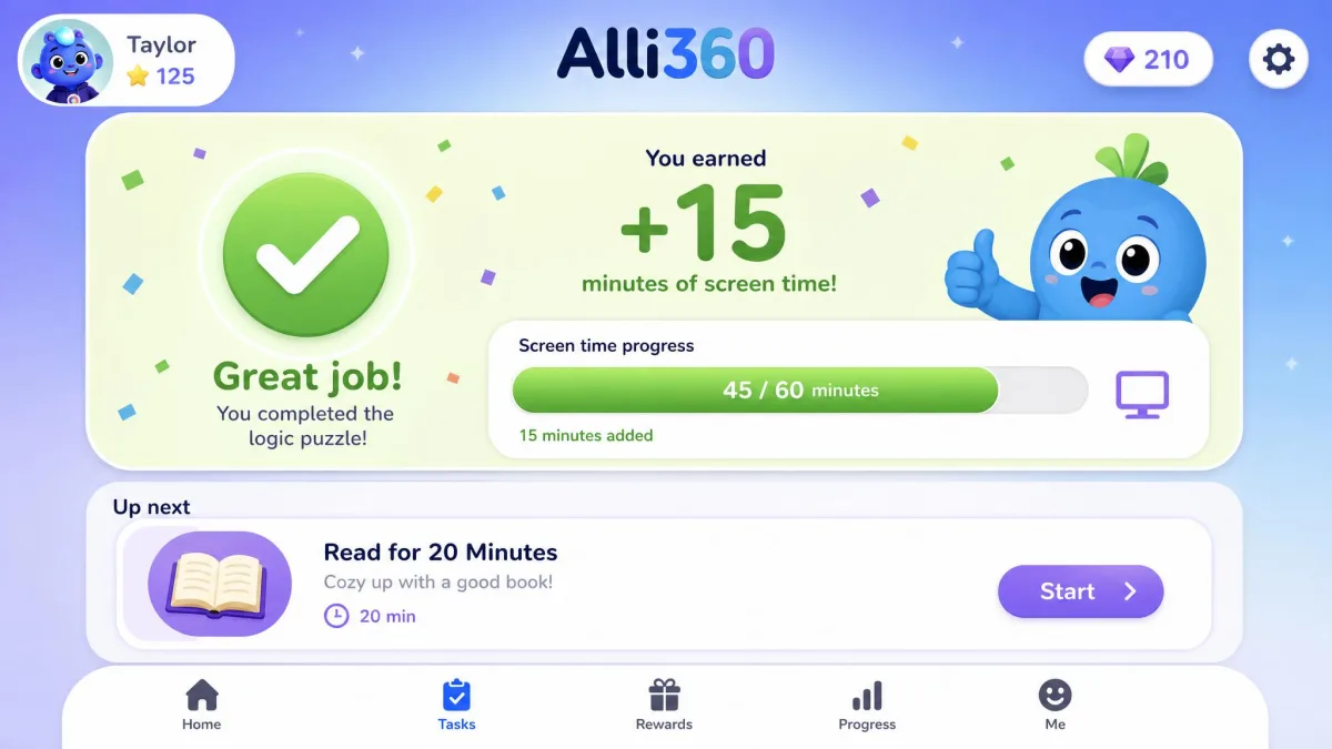 The Alli360 child app rewards screen showing a completed logic puzzle, fifteen minutes of earned screen time added to a progress bar, and the next available task below.
