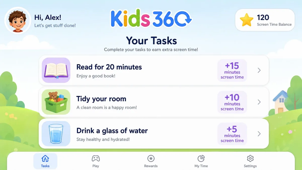 The Kids360 child app showing a list of parent-set tasks such as reading and tidying, each with the number of extra screen time minutes it earns when completed.