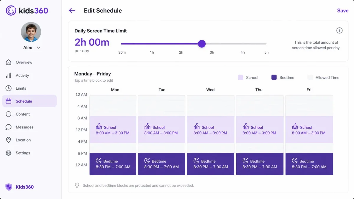 The Kids360 parent app schedule editor showing a weekday timetable with school hours and bedtime blocked out, and a two-hour daily limit slider above it.