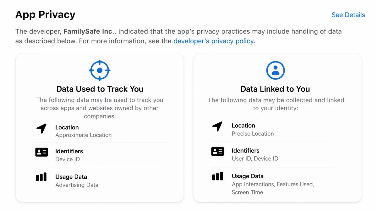 An App Store privacy label panel listing Data Used to Track You and Data Linked to You categories, including Location, Identifiers, and Usage Data, on a family safety app listing.