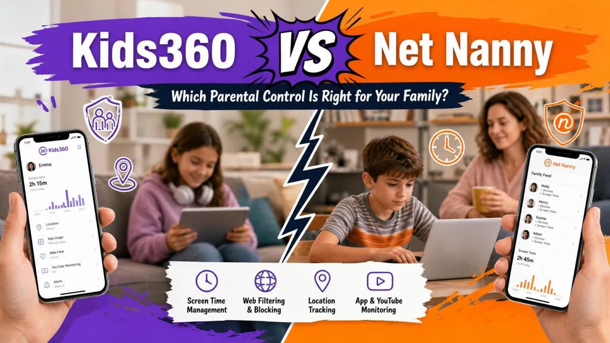 Kids360 vs Net Nanny