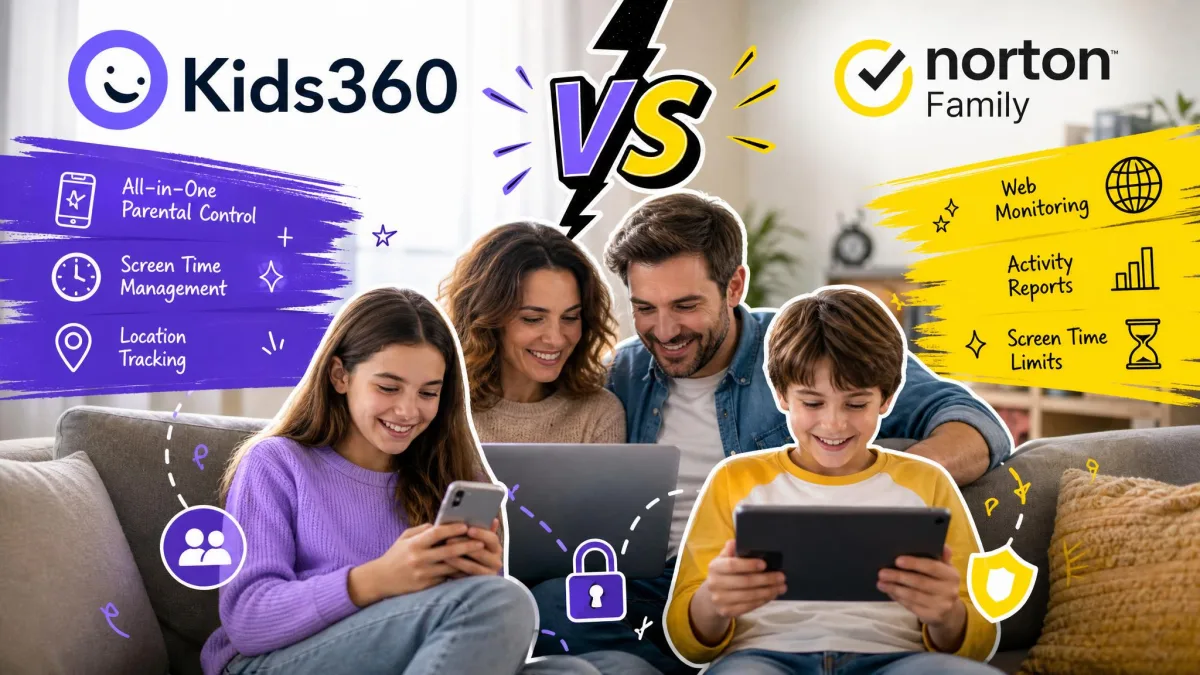 Kids360 vs Norton Family