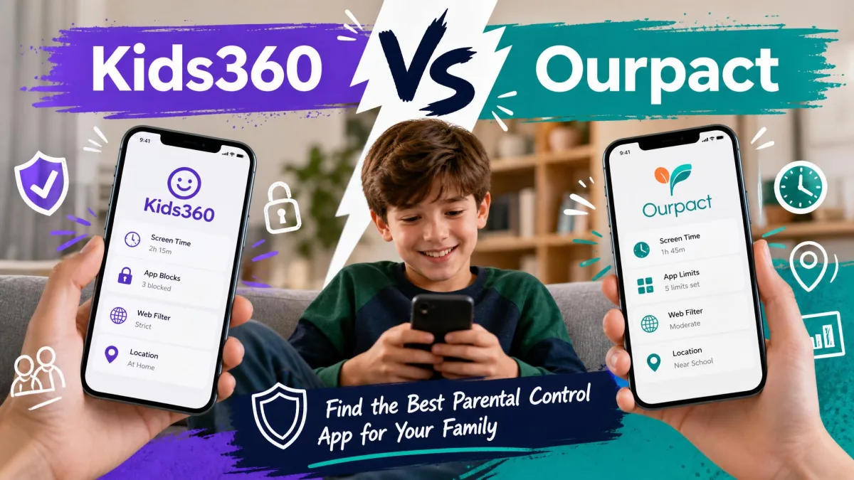 Kids360 vs OurPact