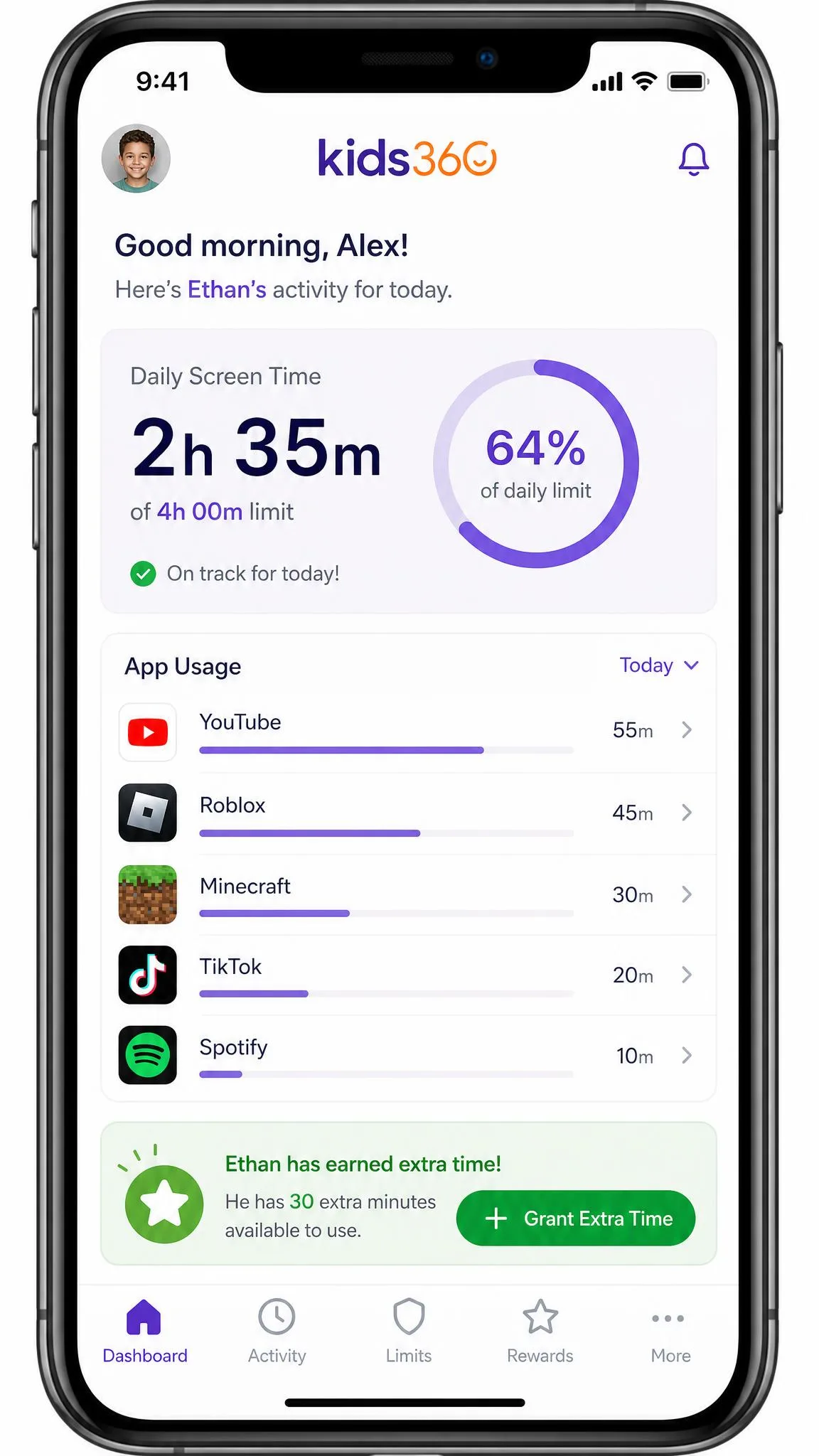 The Kids360 parent app dashboard on an iPhone showing a child's daily screen time total, a per-app usage breakdown, and the button to grant extra earned minutes.