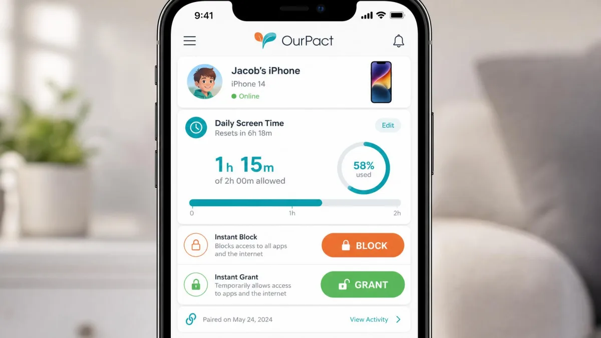 OurPact instant Block and Grant screen on a parent's phone, showing a daily screen-time allowance counter and a large Grant button beside a paired child device.