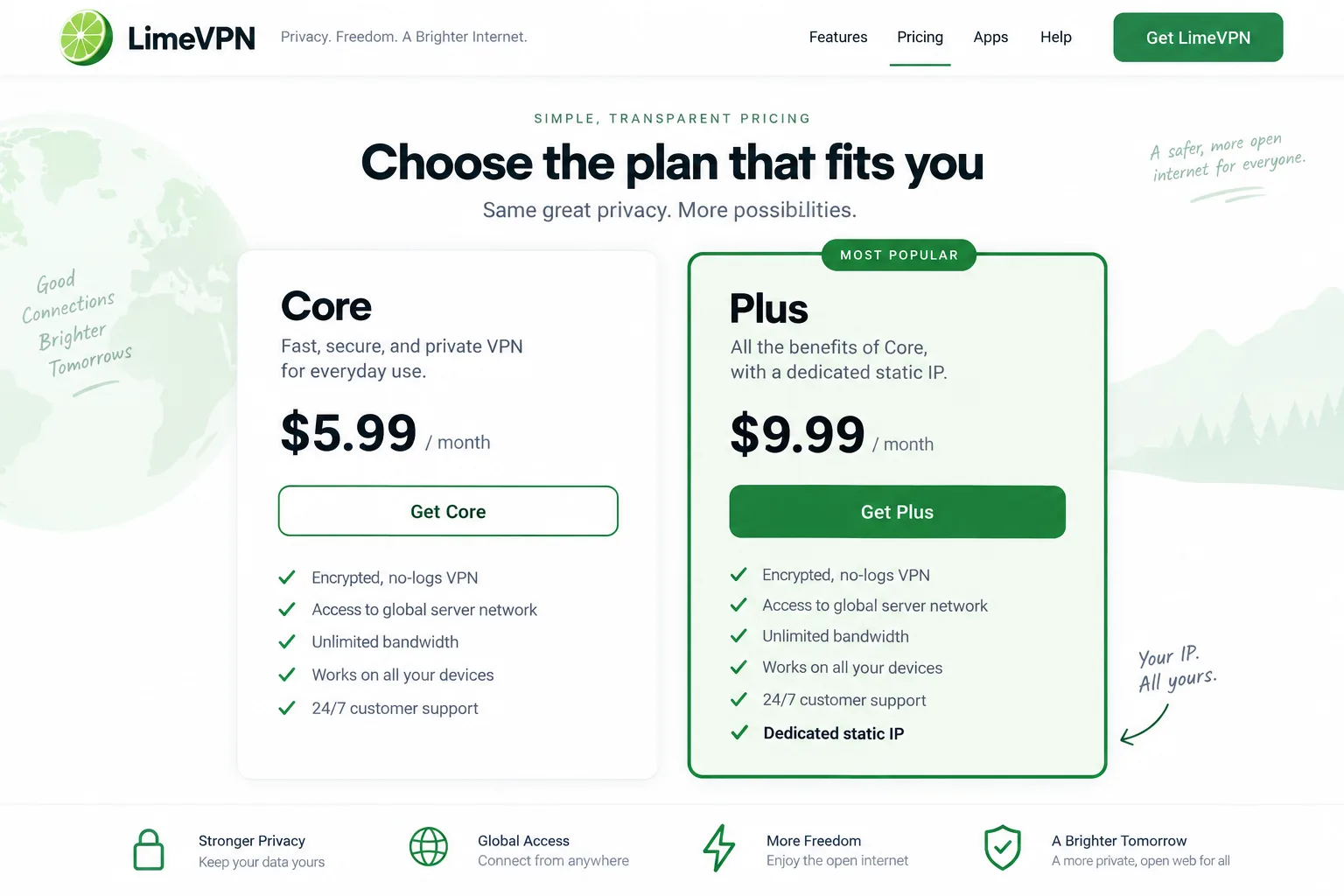 LimeVPN's pricing page comparing the Core plan at $5.99 a month with the Plus plan at $9.99 a month, which adds a dedicated static IP.