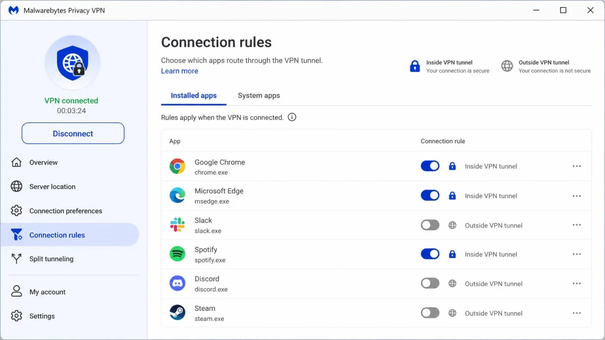 The Malwarebytes Privacy VPN connection rules screen on desktop, listing installed apps with toggles to route each one inside or outside the VPN tunnel.