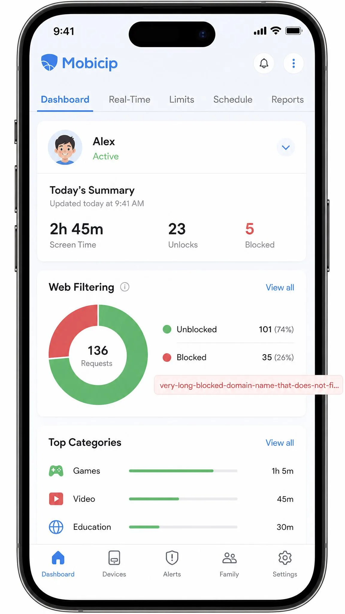 The Mobicip parent app on a phone showing the tabbed dashboard layout with the blocked and unblocked legend visible and a label overflowing its container.