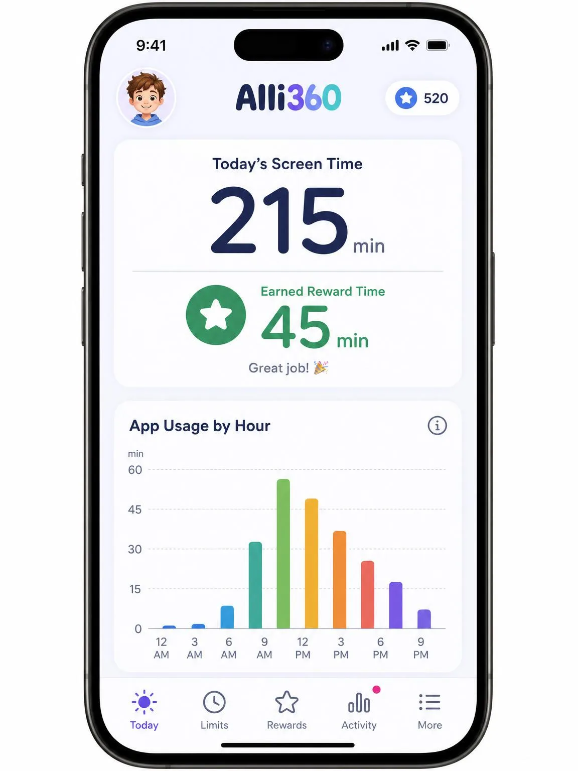The Alli360 child app on an iPhone showing a bar chart of the day's app usage by hour, with a total minutes figure at the top and the child's earned reward minutes below it.