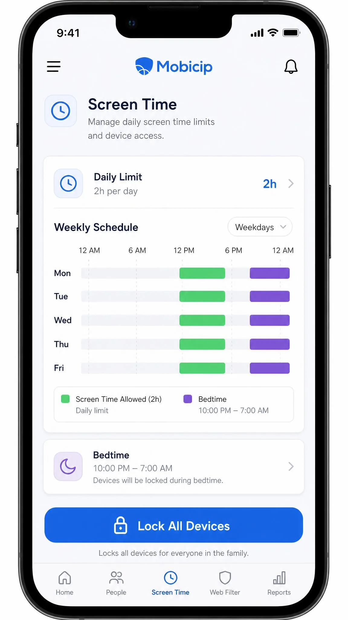 The Mobicip screen time screen on a phone showing a weekday schedule with a two-hour daily limit, a bedtime block and the Lock All Devices button at the bottom.