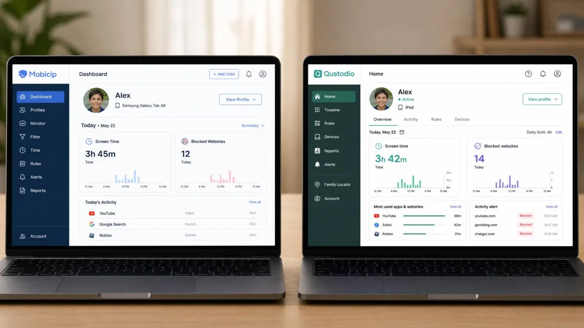 The Mobicip parent dashboard and the Qustodio parent dashboard shown side by side on two laptop screens, both displaying a child profile with daily screen time totals and blocked website counts.