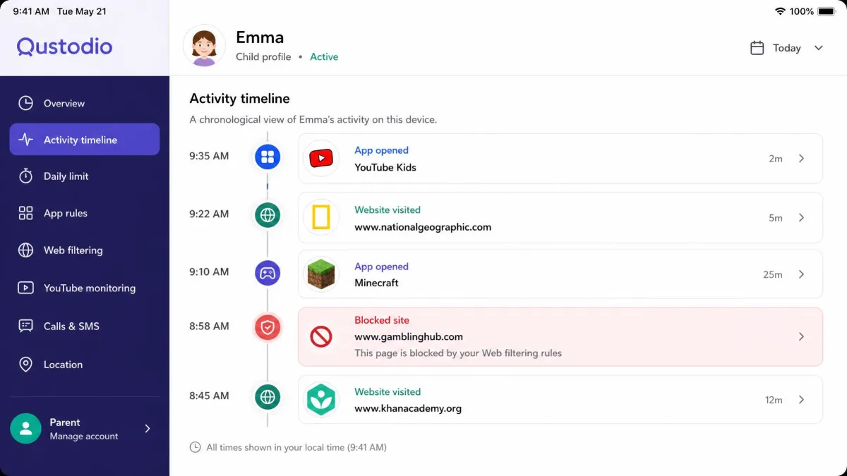 Qustodio's activity timeline for a child profile on a tablet, showing a chronological list of apps opened, websites visited and a blocked-site alert with timestamps.