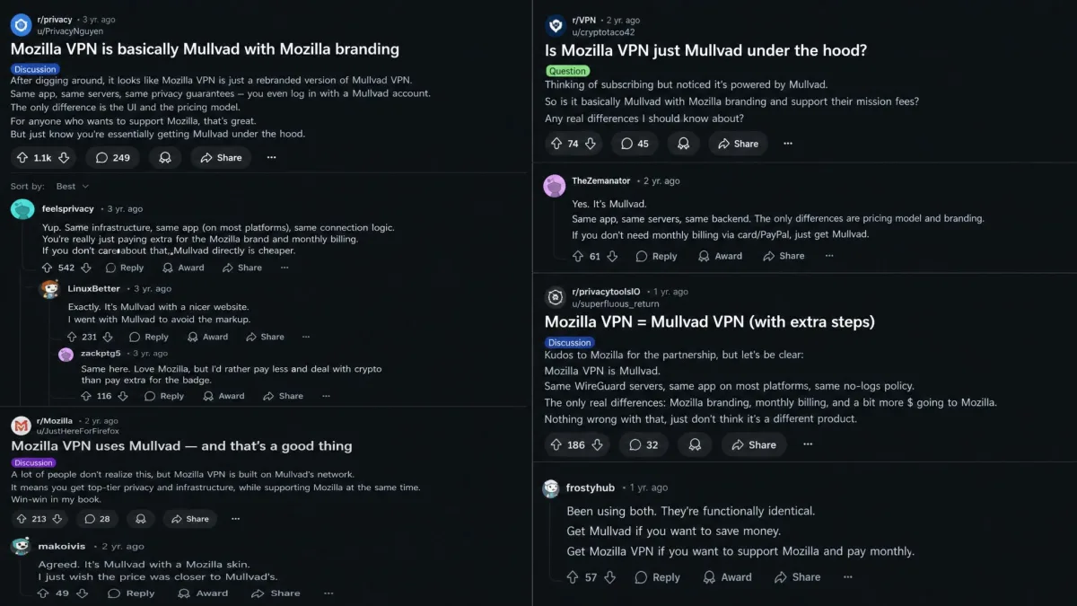 Composite screenshot of Reddit discussion threads about Mozilla VPN highlighting the recurring comment that it is essentially Mullvad with Mozilla branding.