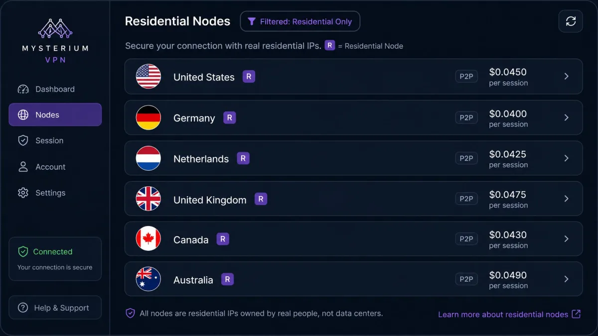 Mysterium VPN app filtered to show only residential nodes marked with an R badge, each listing its country and a per-session price for peer-to-peer traffic.
