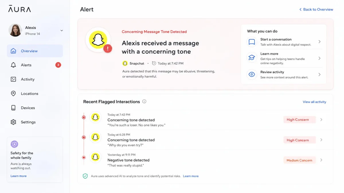 Aura parent app showing a social monitoring alert for a concerning message tone on Snapchat, with a timeline of flagged interactions below.