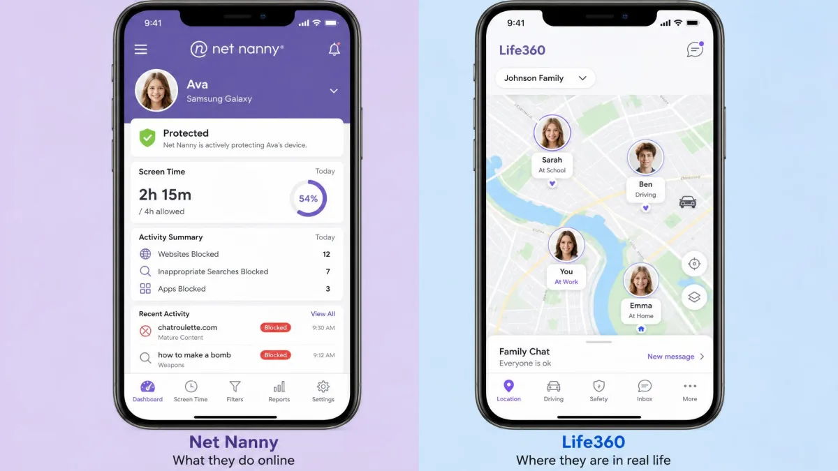Side-by-side phone screens showing Net Nanny's content-filtering dashboard on the left and Life360's live family map on the right, illustrating the two apps' different purposes.