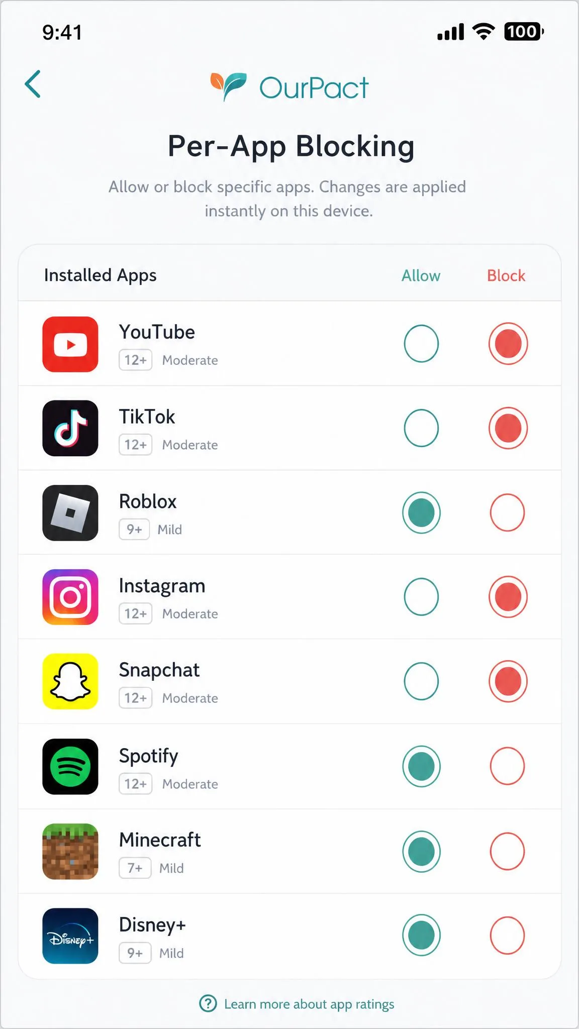 OurPact per-app blocking screen on a phone listing installed apps with age-rating labels and individual allow and block toggles beside each app.