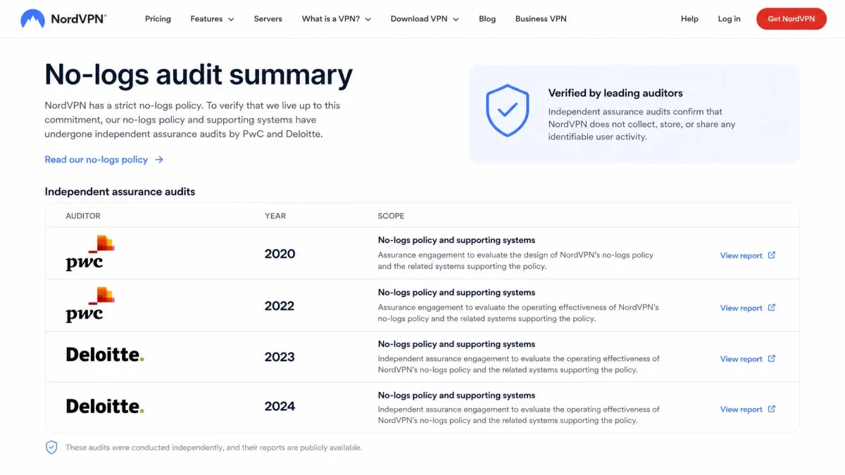NordVPN no-logs audit summary page listing the independent assurance audits by PwC and Deloitte with their years and scope.