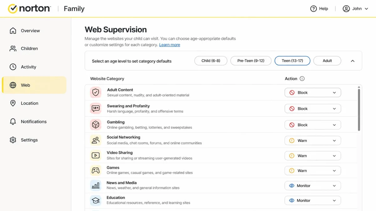 Norton Family's Web Supervision settings screen with the age level selector at the top and a scrolling list of blockable website categories set to Block, Warn or Monitor.