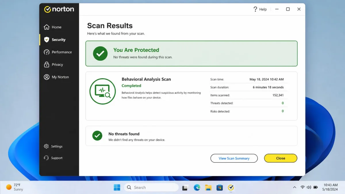Norton security scan results screen on Windows 11 showing a completed behavioral analysis scan with zero threats found and a green protected status banner.