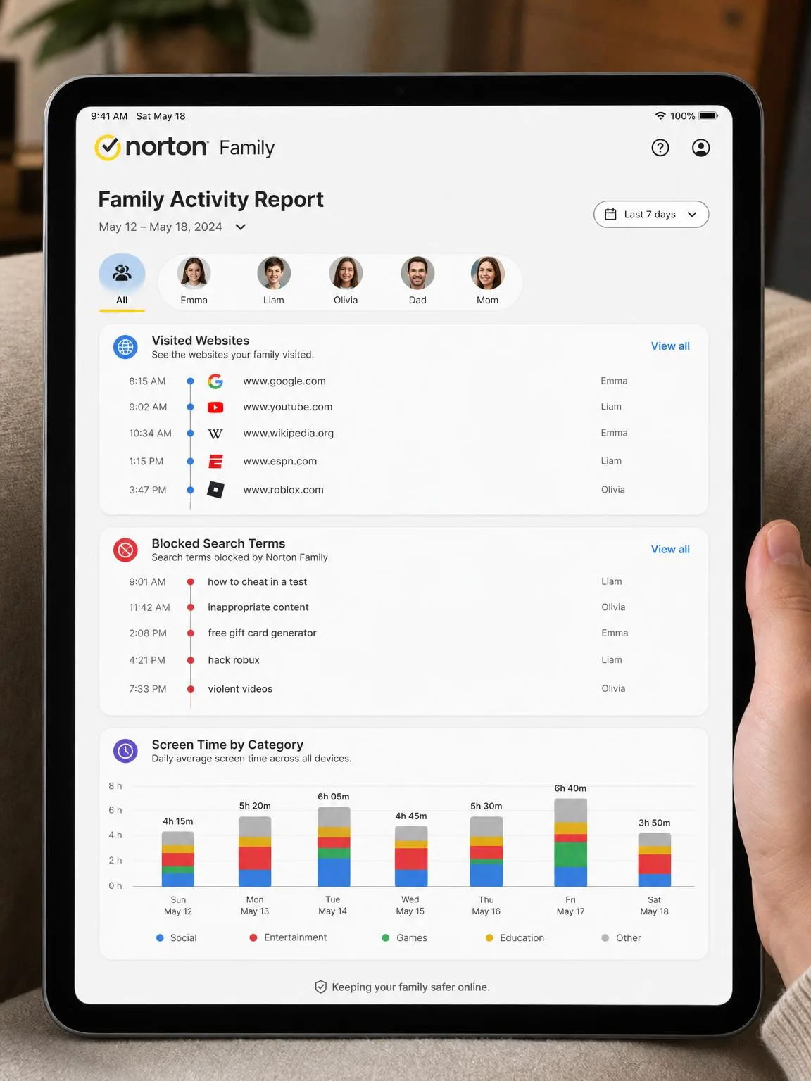 Norton Family activity report on a tablet showing a timeline of visited websites, blocked search terms, and a bar chart of daily screen time by category.