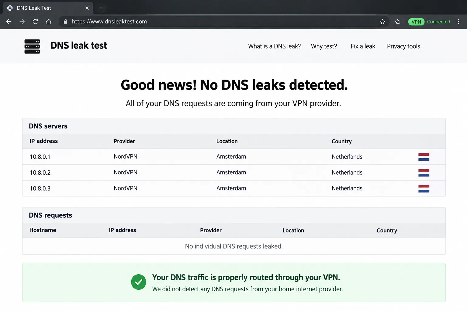 A browser DNS leak test results page run while connected to a VPN, showing only the VPN provider's DNS servers and no requests from the home internet provider.