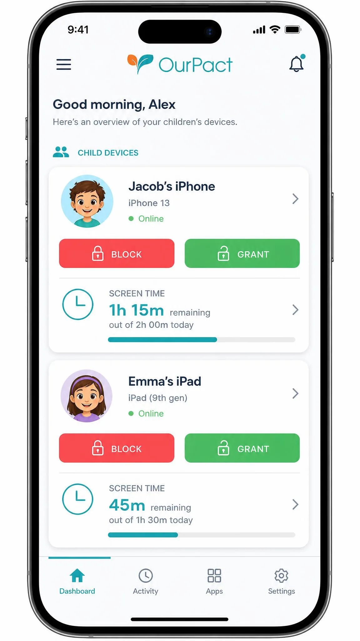 The OurPact parent dashboard on an iPhone showing two paired child devices, each with a block and grant button and a screen time allowance counter.