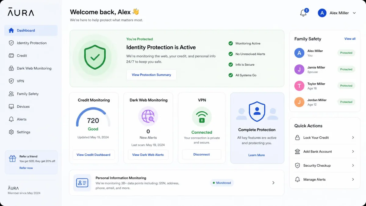 The Aura dashboard showing identity-theft protection status, credit monitoring, dark web alerts, and VPN connection tiles alongside family safety controls.