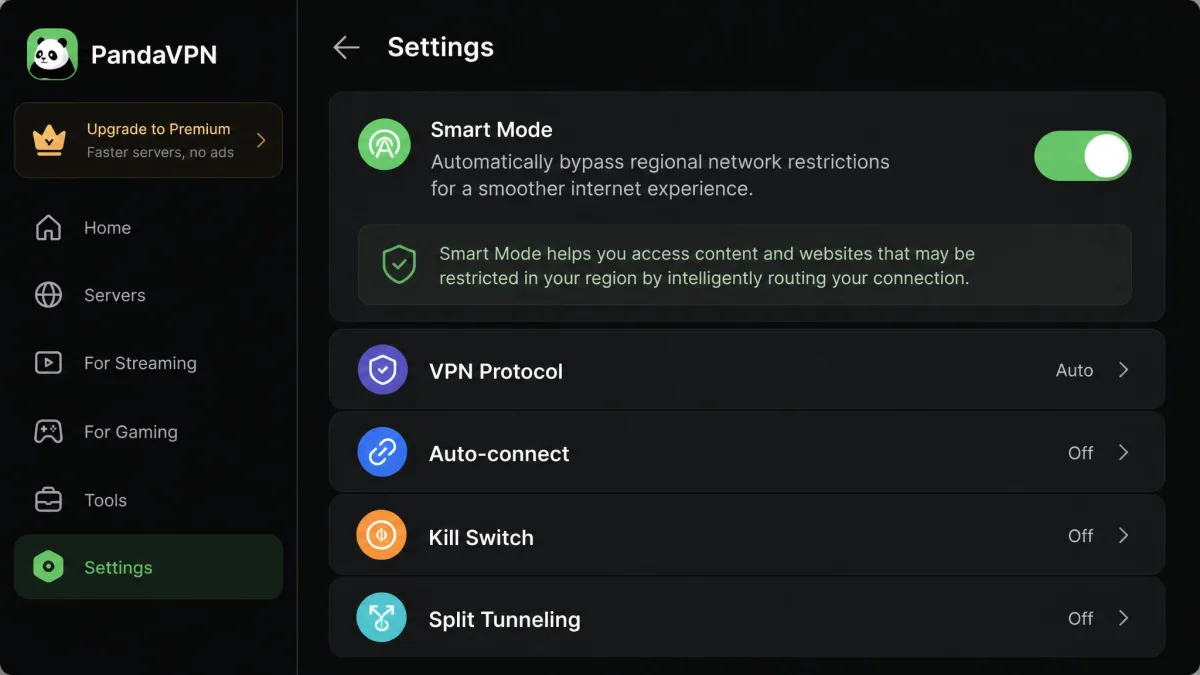 PandaVPN's Smart Mode toggle enabled in the app settings, with an explanatory note about bypassing regional network restrictions.