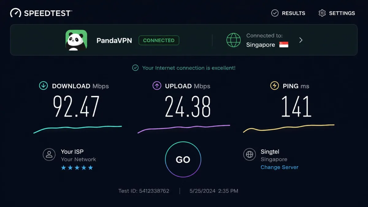 A speed-test result screen with PandaVPN connected, showing download and upload figures and a latency reading around 141 milliseconds.