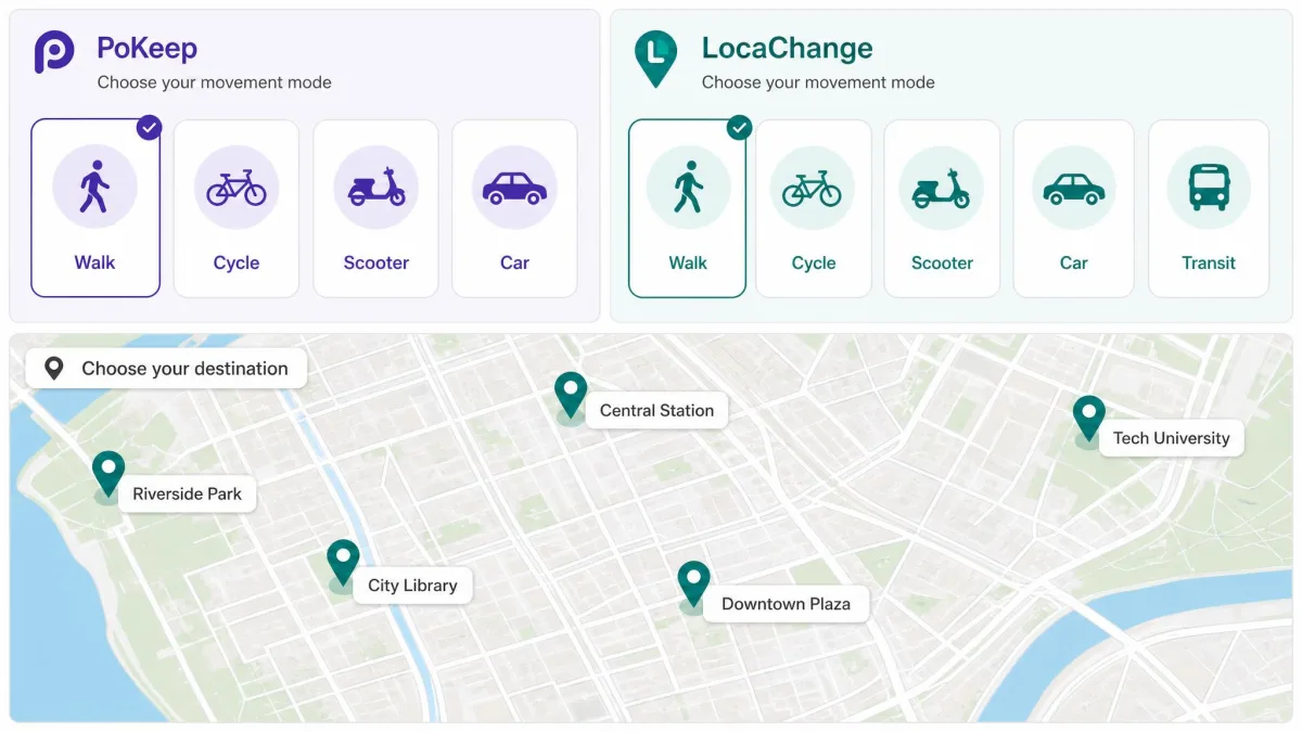 Movement mode menus side by side, PoKeep showing four modes and LocaChange five, above a destination map.