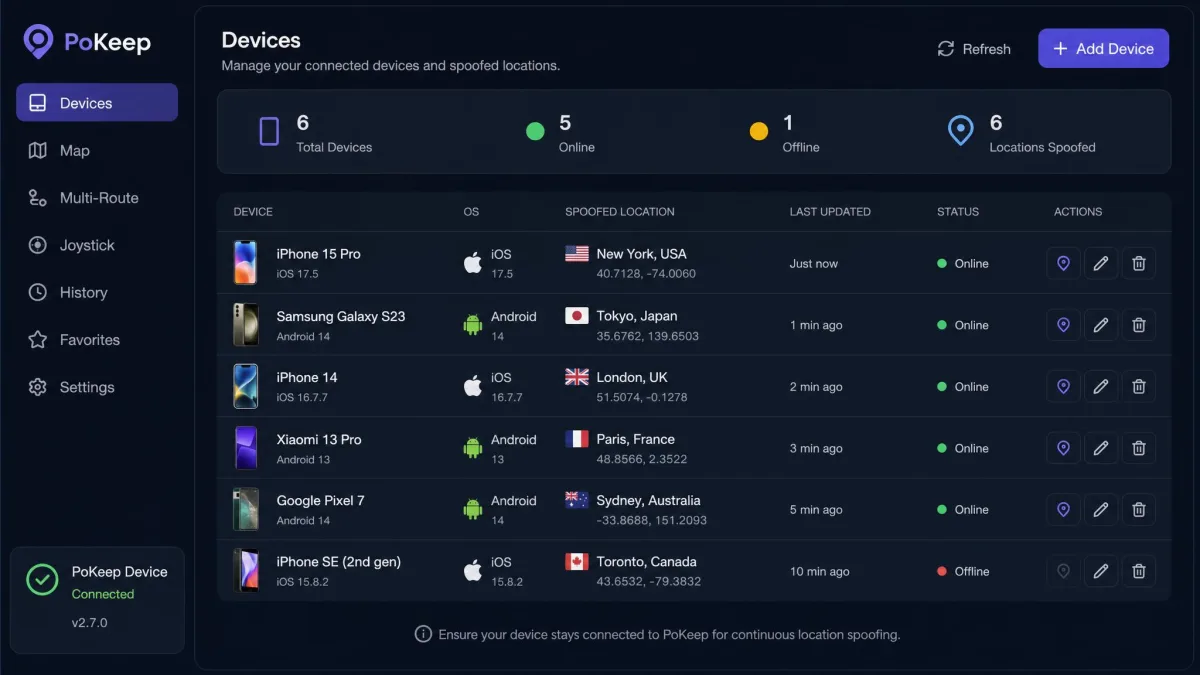 PoKeep's device dashboard listing several connected iOS and Android phones with their current spoofed locations and connection status.