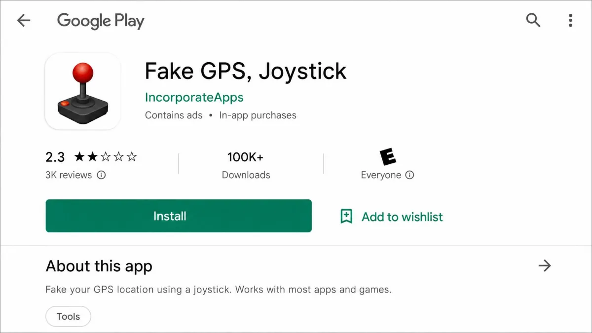 The Fake GPS, Joystick app page on Google Play with a low star rating and 100,000+ installs.