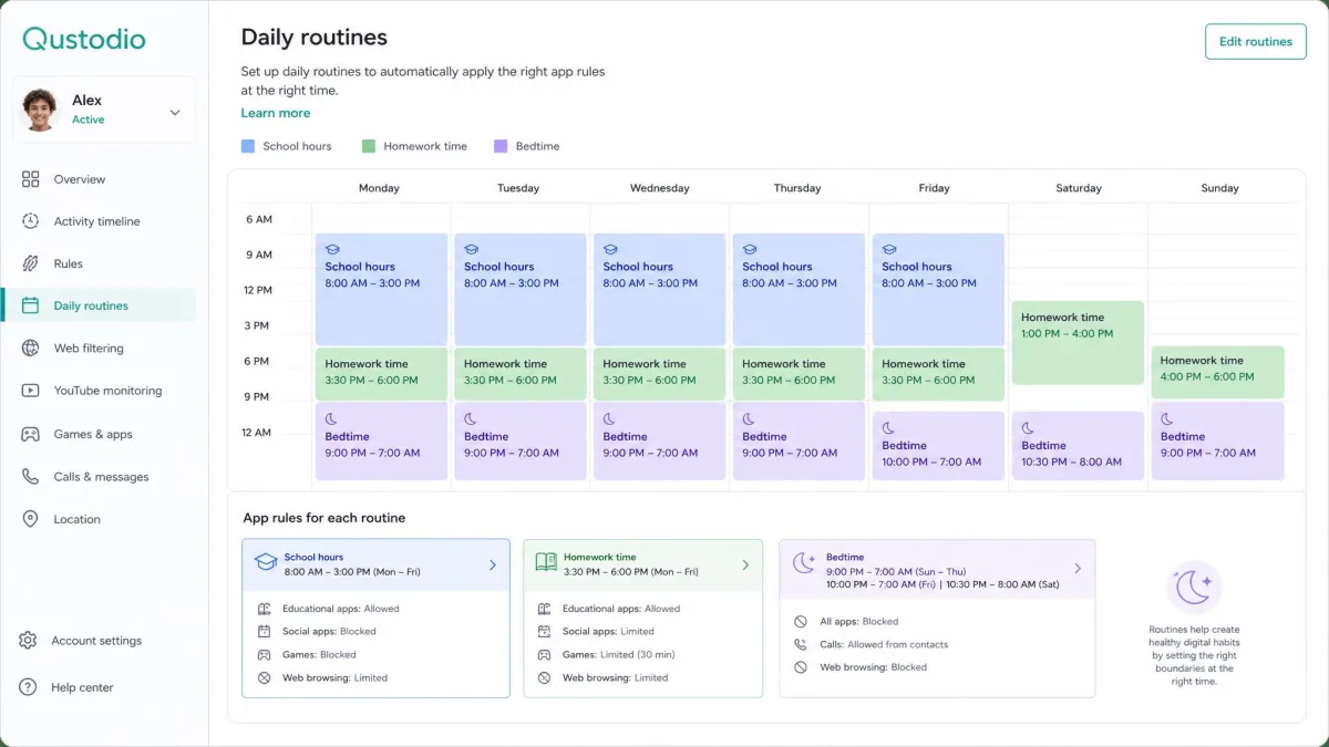 Qustodio's daily routines screen showing colour-coded blocks for school hours, homework and bedtime across a weekly grid, with different app rules applied to each block.