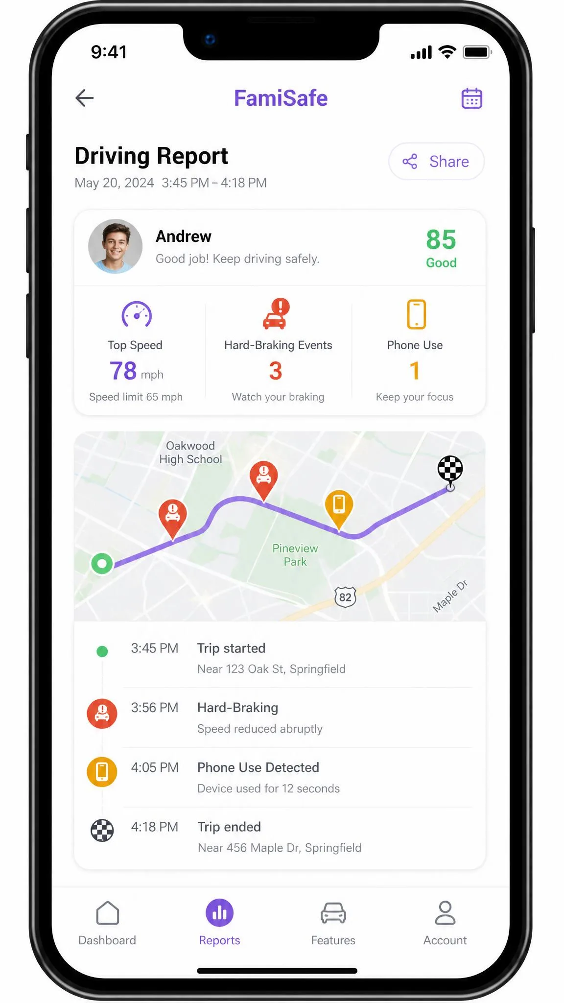 FamiSafe driving report screen on a smartphone showing a trip summary with top speed, hard-braking events, and phone use flagged along a map route.
