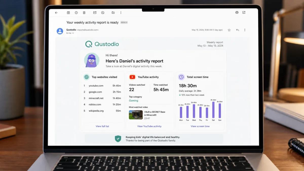 Qustodio's weekly email activity report open on a laptop, listing top websites visited, YouTube activity, and total screen time for a child across the week.