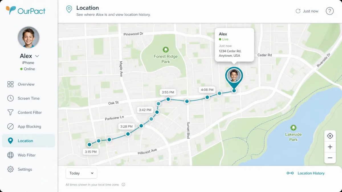 OurPact map view showing a child device's live location pin and a trail of location history points across a neighborhood.