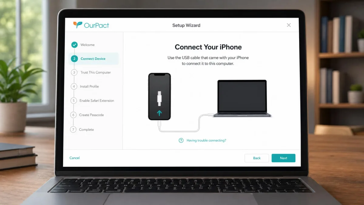 OurPact setup wizard on a laptop showing the USB-cable connection step during initial iPhone configuration.