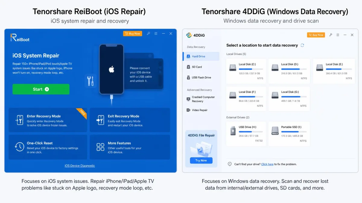 Side by side screenshots of Tenorshare ReiBoot's iOS repair home screen and 4DDiG's Windows drive scan screen, illustrating the difference between the two products.