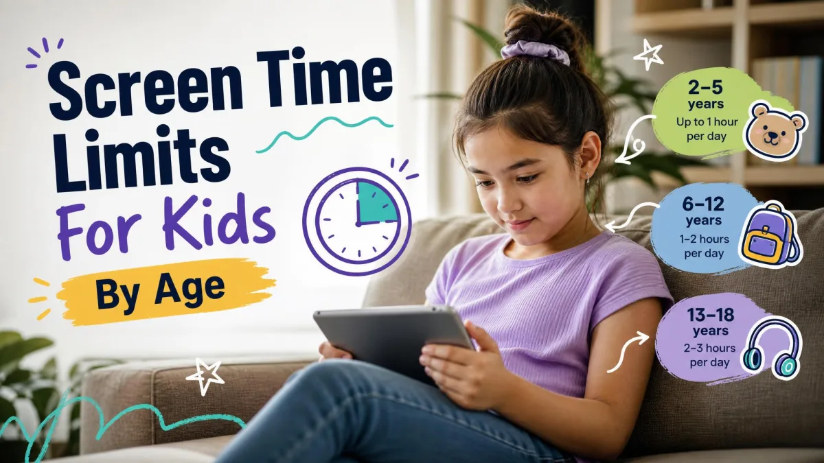 Screen Time Limits For Kids By Age