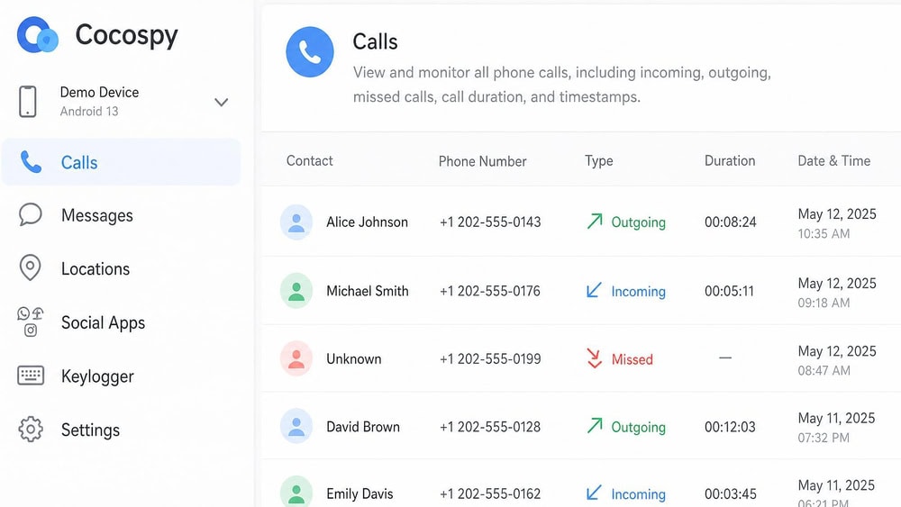 Close-up of the Cocospy dashboard left navigation menu listing calls, messages, locations, social apps, keylogger, and settings, with the calls view open.