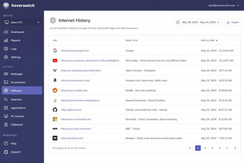 Hoverwatch dashboard internet history panel listing visited website URLs and page titles with the date and time of each visit.