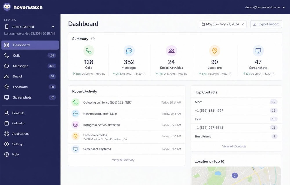 Hoverwatch web dashboard with a left-hand category menu for calls, messages, social, locations, and screenshots, and a summary panel on the right.